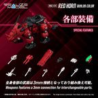 RMZ-014 RED HORN GUYLOS COLOR
