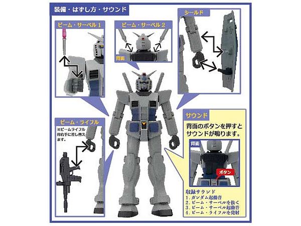 Sound Warrior G3 Gundam Premium